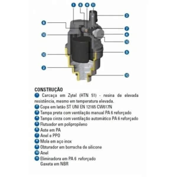 Imagem do produto