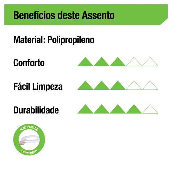 Imagem do produto